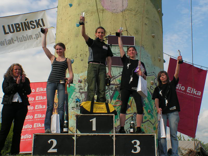 PP 2008, Lubin - podium pań.
