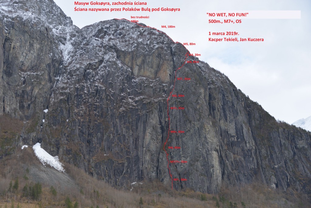 TOPO- popr