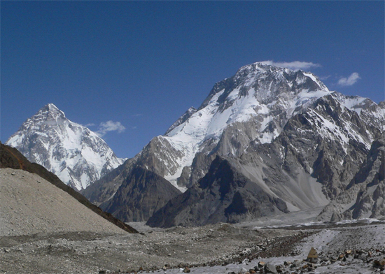 K2 i Broad Peak.