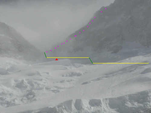 Droga z wysokiego obozu III do przełęczy. Linia żółta - trasery, zielona - lina 5 mm, fioletowa asekuracja lotna. Przełęcz ma wysokość 7900 m. Trójkąt czerwony - planowany obóz IV na 7600 m. Zdjęcie z zimy 2009