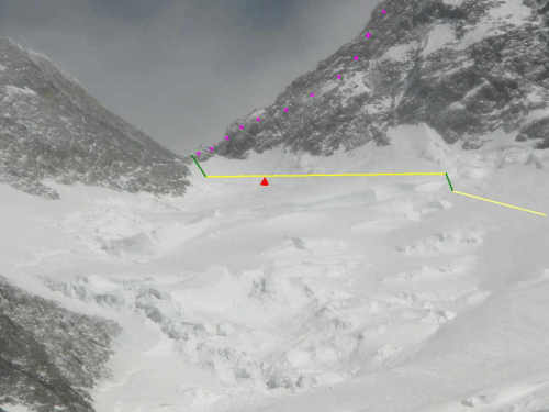 Droga z wysokiego obozu III do przełęczy. Linia żółta - trasery, zielona - lina 5 mm, fioletowa asekuracja lotna. Przełęcz ma wysokość 7900 m. Trójkąt czerwony - planowany obóz IV na 7600 m. Zdjęcie z zimy 2009