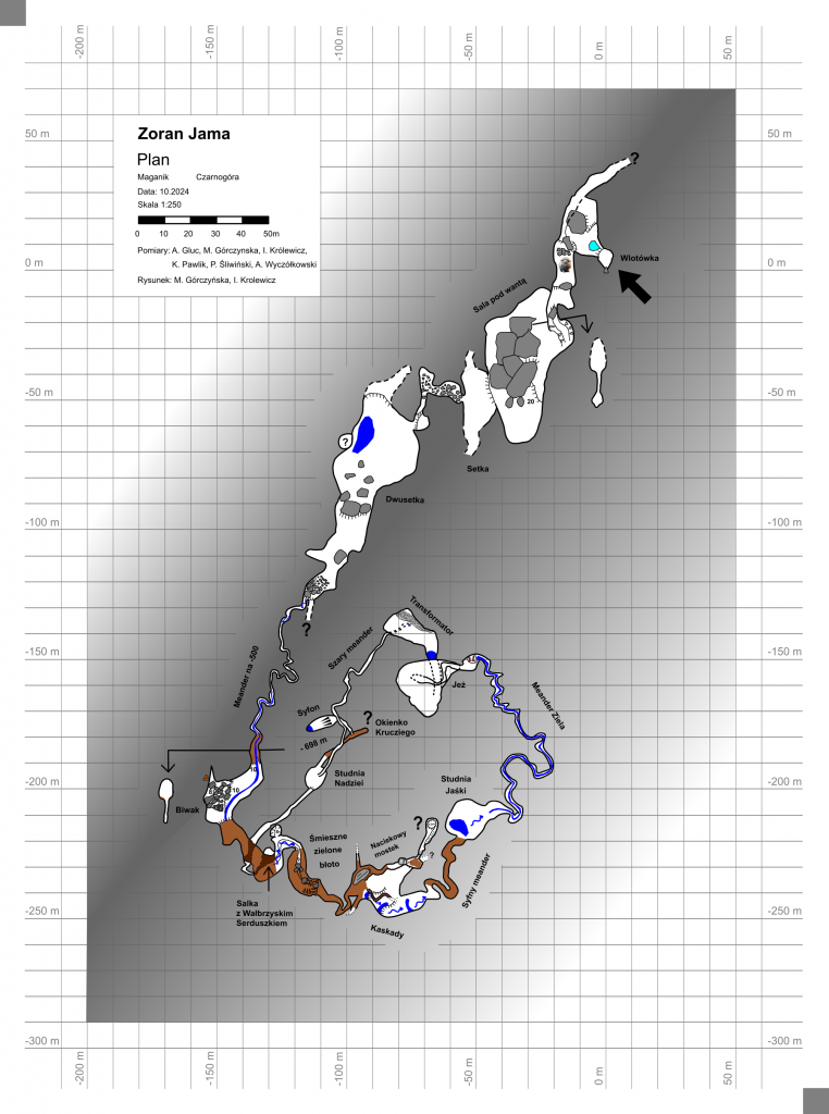 Zoran Jama Plan 2024
